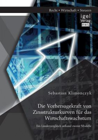 Kniha Vorhersagekraft von Zinsstrukturkurven fur das Wirtschaftswachstum. Ein Landervergleich anhand zweier Modelle Sebastian Klimonczyk