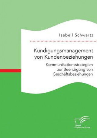 Carte Kundigungsmanagement von Kundenbeziehungen Isabell Schwartz