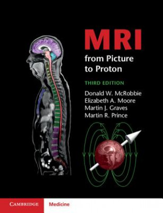 Carte MRI from Picture to Proton Donald W. McRobbie