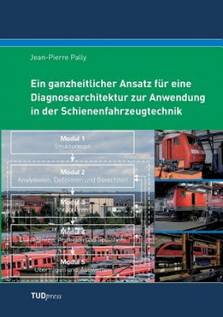 Libro ganzheitlicher Ansatz fur eine Diagnosearchitektur zur Anwendung in der Schienenfahrzeugtechnik Jean-Pierre Pally