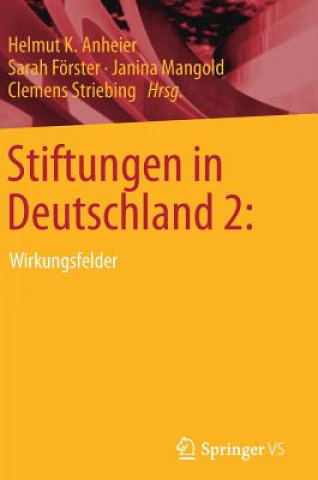 Carte Stiftungen in Deutschland 2: Helmut K. Anheier