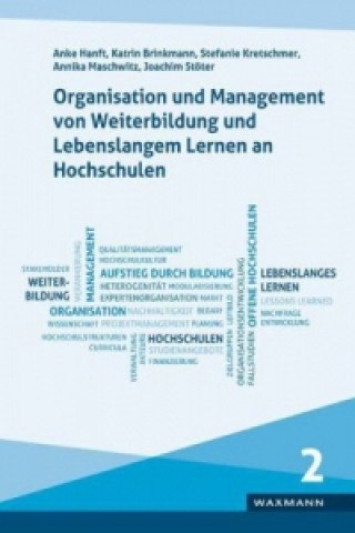 Carte Organisation und Management von Weiterbildung und Lebenslangem Lernen an Hochschulen Anke Hanft