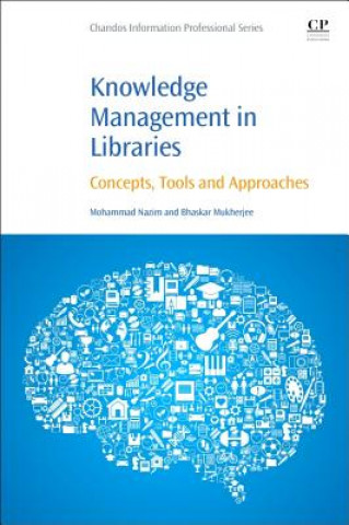 Carte Knowledge Management in Libraries Mohammad Nazim