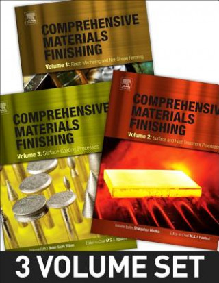 Carte Comprehensive Materials Finishing Saleem Hashmi