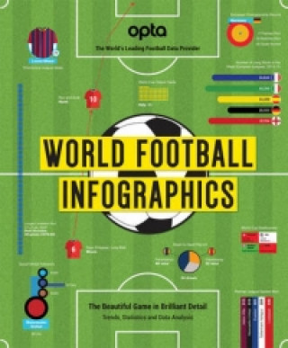 Kniha Opta World Football Infographics Adrian Besley