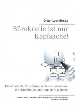 Carte Burokratie ist nur Kopfsache! Dieter Laux