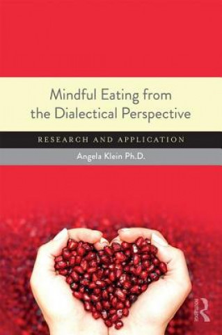 Carte Mindful Eating from the Dialectical Perspective Angela Klein