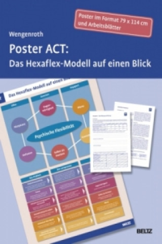 Hra/Hračka Poster ACT, m. Arbeitsblättern Matthias Wengenroth