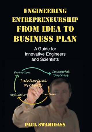 Kniha Engineering Entrepreneurship from Idea to Business Plan Paul Swamidass