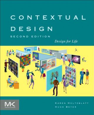 Kniha Contextual Design Karen Holtzblatt