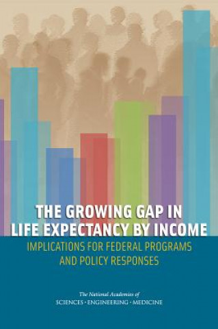Carte Growing Gap in Life Expectancy by Income National Research Council