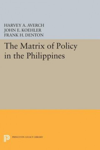 Carte Matrix of Policy in the Philippines Frank H. Denton