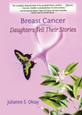 Knjiga Breast Cancer J. Dianne Garner