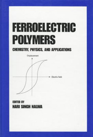 Livro Ferroelectric Polymers Hari Singh Nalwa