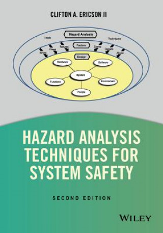 Книга Hazard Analysis Techniques for System Safety 2e Clifton A. Ericson