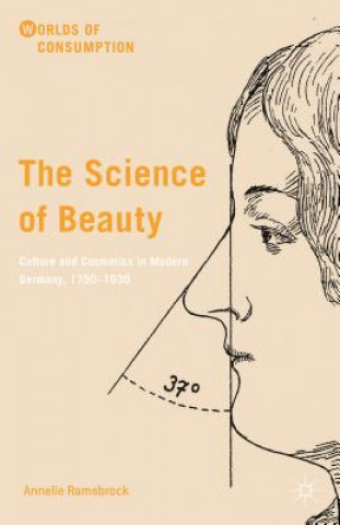 Carte Science of Beauty Annelie Ramsbrock