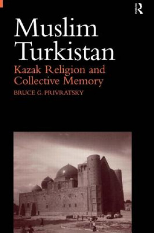 Carte Muslim Turkistan PRIVRATSKY