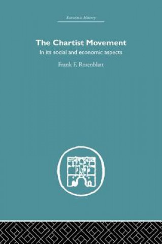 Carte Chartist Movement Frank F. Rosenblatt