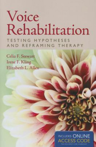 Carte Voice Rehabilitation: Testing Hypotheses And Reframing Therapy Irene F. Kling