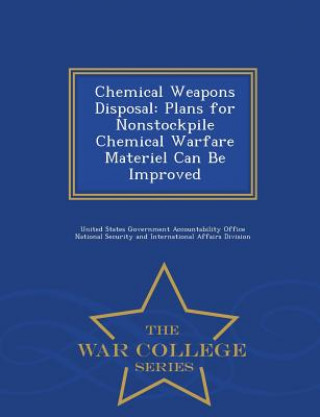 Carte Chemical Weapons Disposal 
