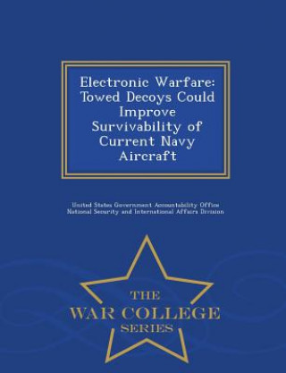 Carte Electronic Warfare 