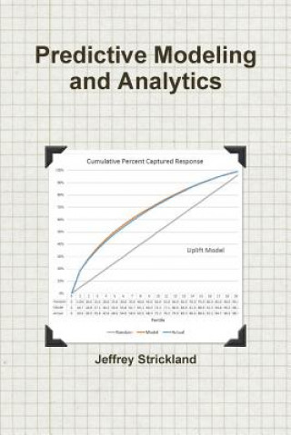 Kniha Predictive Modeling and Analytics President Jeffrey Strickland