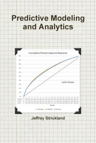 Livro Predictive Modeling and Analytics President Jeffrey Strickland