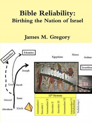Carte Bible Reliability: Birthing the Nation of Israel Dr James Gregory