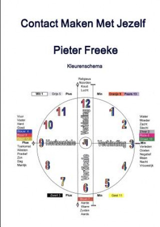 Book Contact Maken Met Jezelf Pieter Freeke