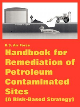 Kniha Handbook for Remediation of Petroleum Contaminated Sites (A Risk-Based Strategy) Air Force U S Air Force