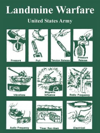 Книга Landmine Warfare United States Army