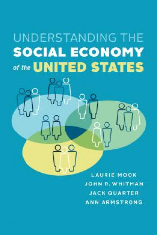 Carte Understanding the Social Economy of the United States Ann Armstrong