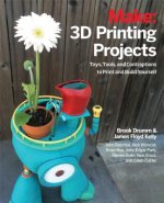 Carte 3D Printing Projects Steven Bolin