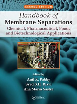 Knjiga Handbook of Membrane Separations 