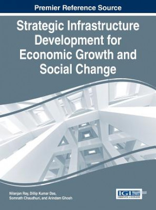 Carte Strategic Infrastructure Development for Economic Growth and Social Change Nilanjan Ray