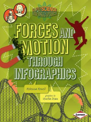 Book Forces and Motion through Infographics Rebecca Rowell