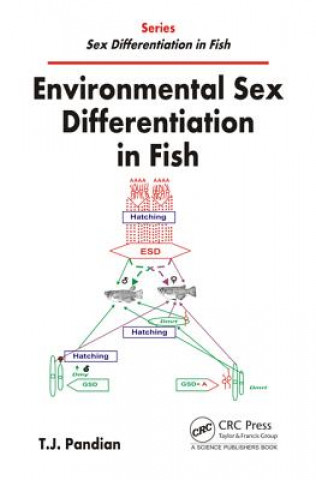 Kniha Environmental Sex Differentiation in Fish T. J. Pandian