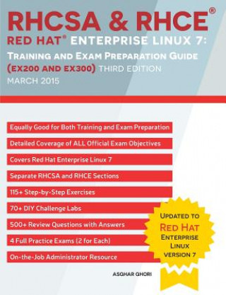 Książka RHCSA & RHCE Red Hat Enterprise Linux 7 Asghar Ghori