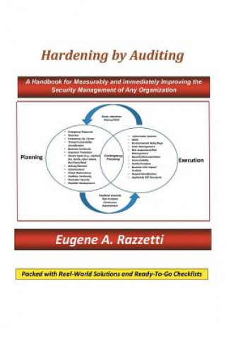 Libro Hardening by Auditing Eugene a Razzetti