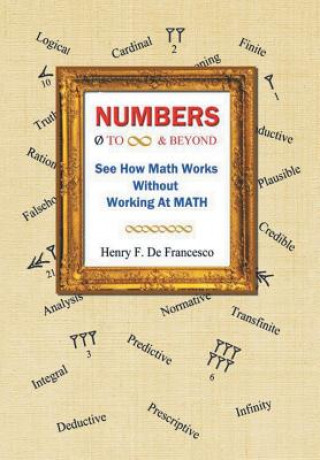 Carte Numbers Henry F De Francesco