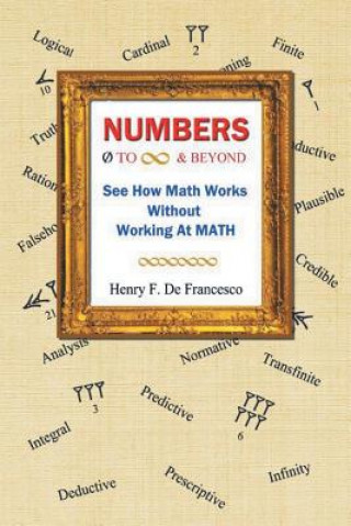 Carte Numbers Henry F De Francesco