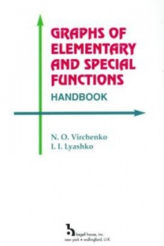 Kniha Graphs of Elementary and Special Functions Handbook Ivan I. Lyashko