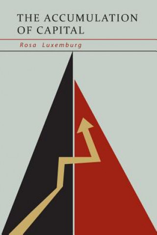 Carte Accumulation of Capital Rosa Luxemburg