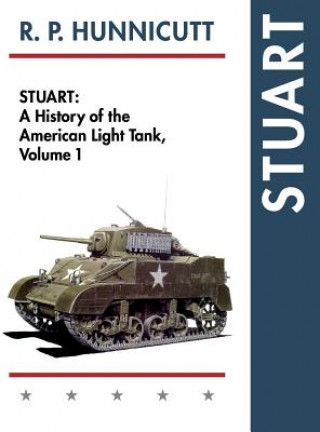 Книга Stuart R P Hunnicutt