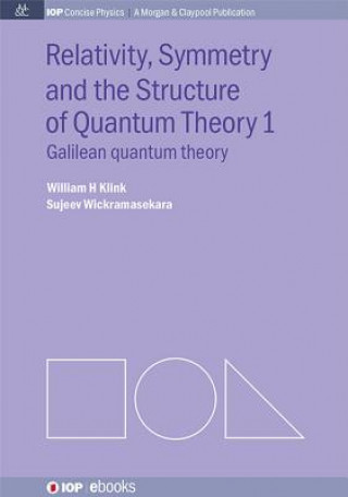 Knjiga Relativity, Symmetry and the Structure of the Quantum Theory William H. Klink