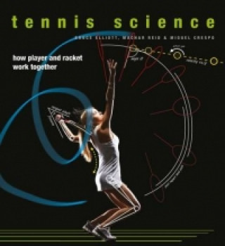 Carte Tennis Science Bruce Elliot