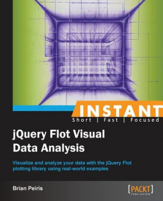Carte Instant JQuery Flot Visual Data Analysis Brian Peiris
