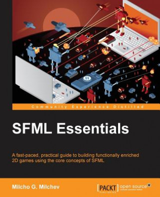 Carte SFML Essentials Milcho G. Milchev