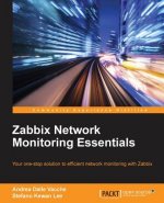 Carte Zabbix Network Monitoring Essentials Andrea Dalle Vacche