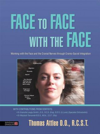 Книга Face to Face with the Face ATTLEE  THOMAS